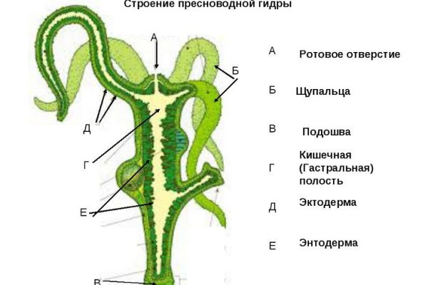 2krn сс что это такое