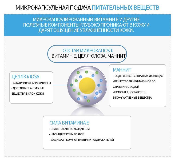 Маркетплейс кракен kraken darknet top